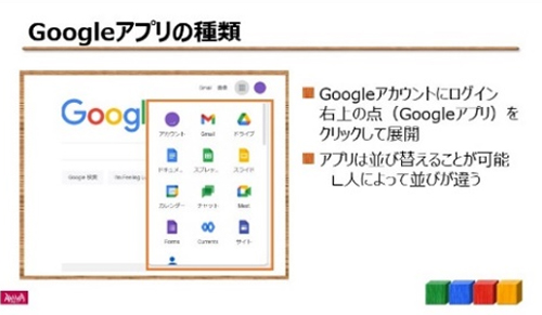 アウトプット