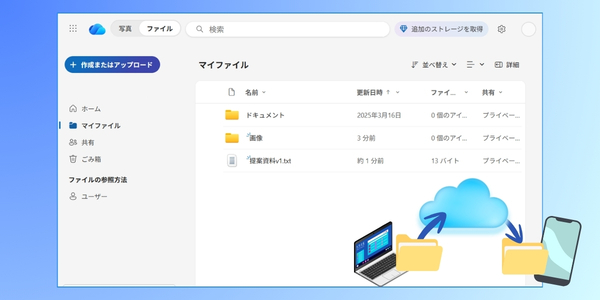 OneDrive