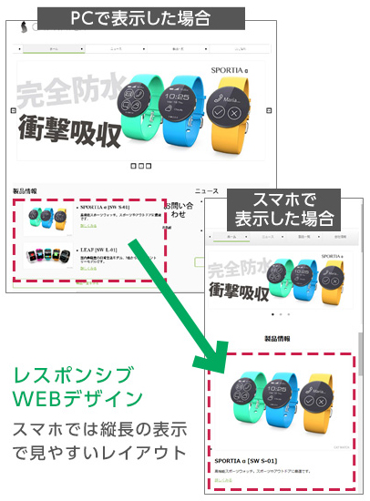 受講生作品